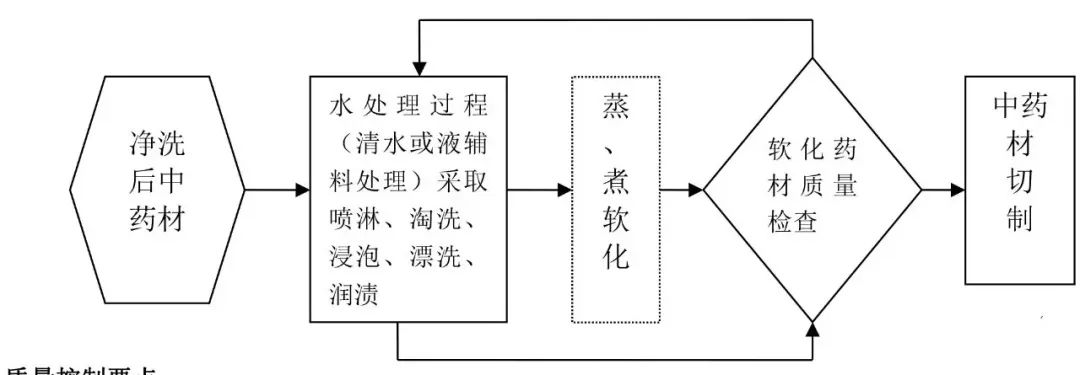 切制.jpg